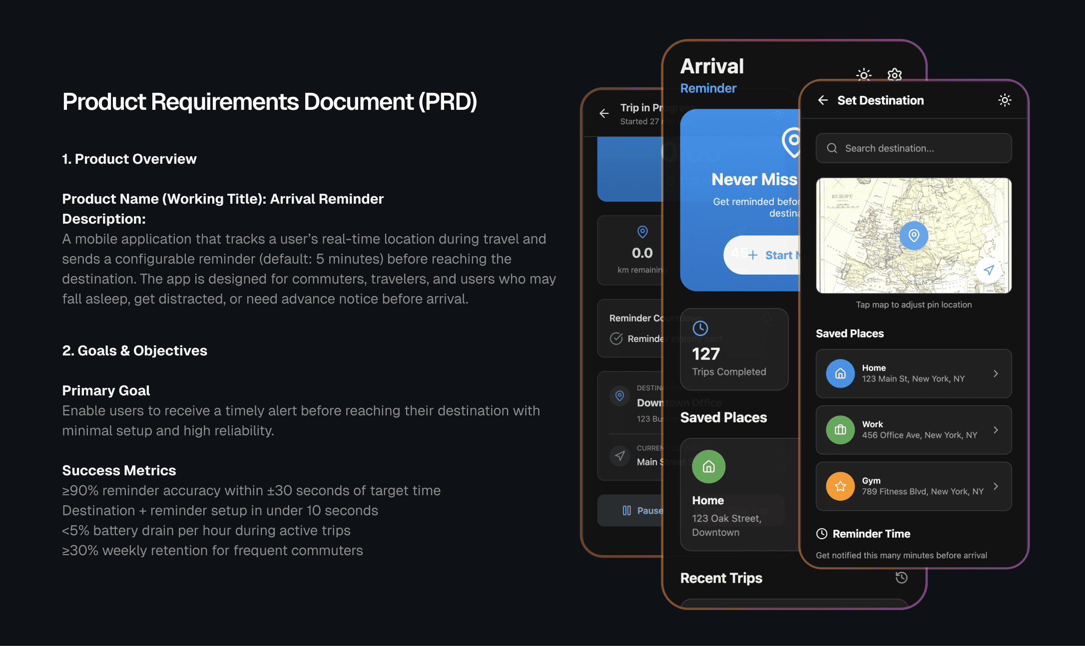 Why PRD-to-App Matters