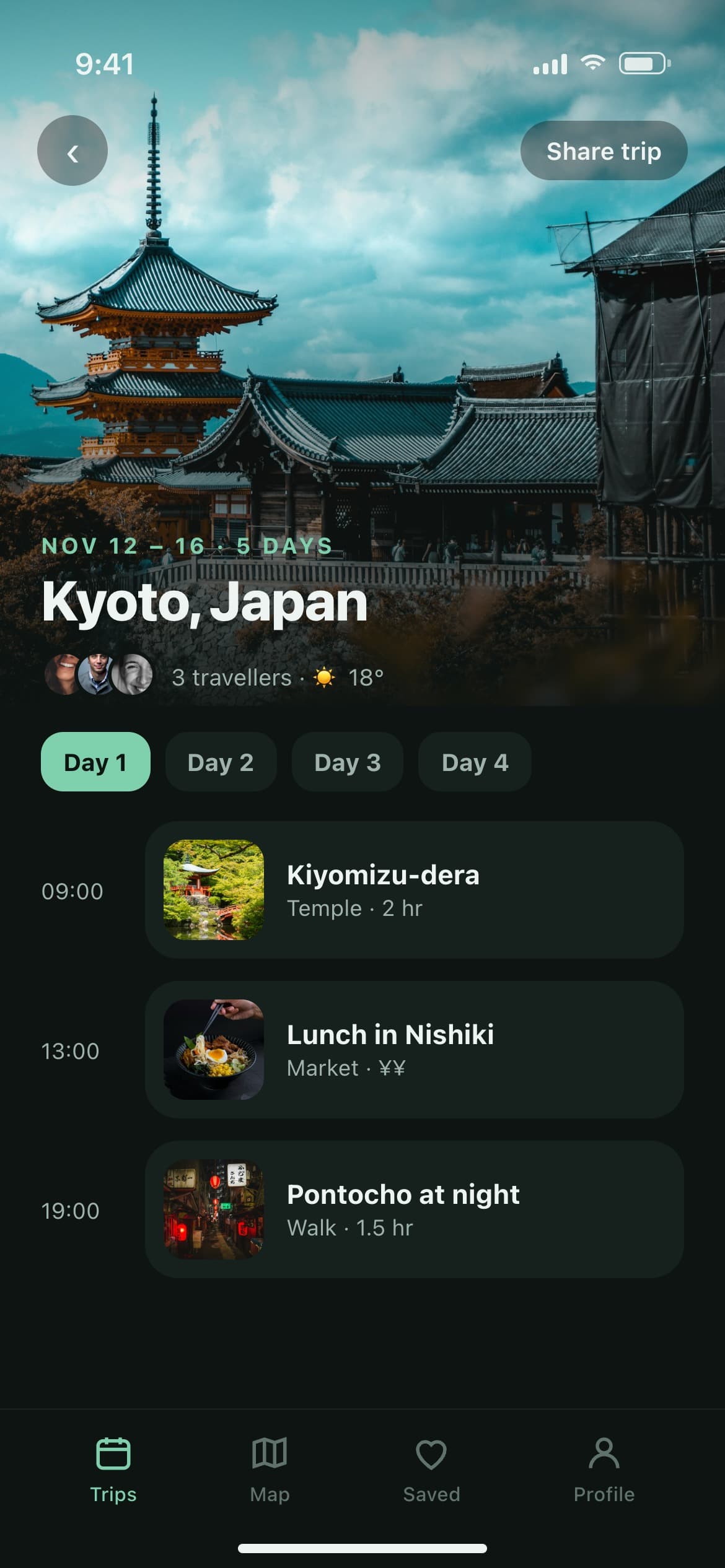 Travel itinerary app screen for a trip to Kyoto